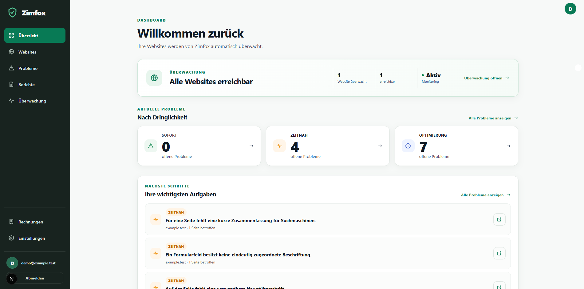 Zimfox-Dashboard mit Website-Monitoring und priorisierten Problemen
